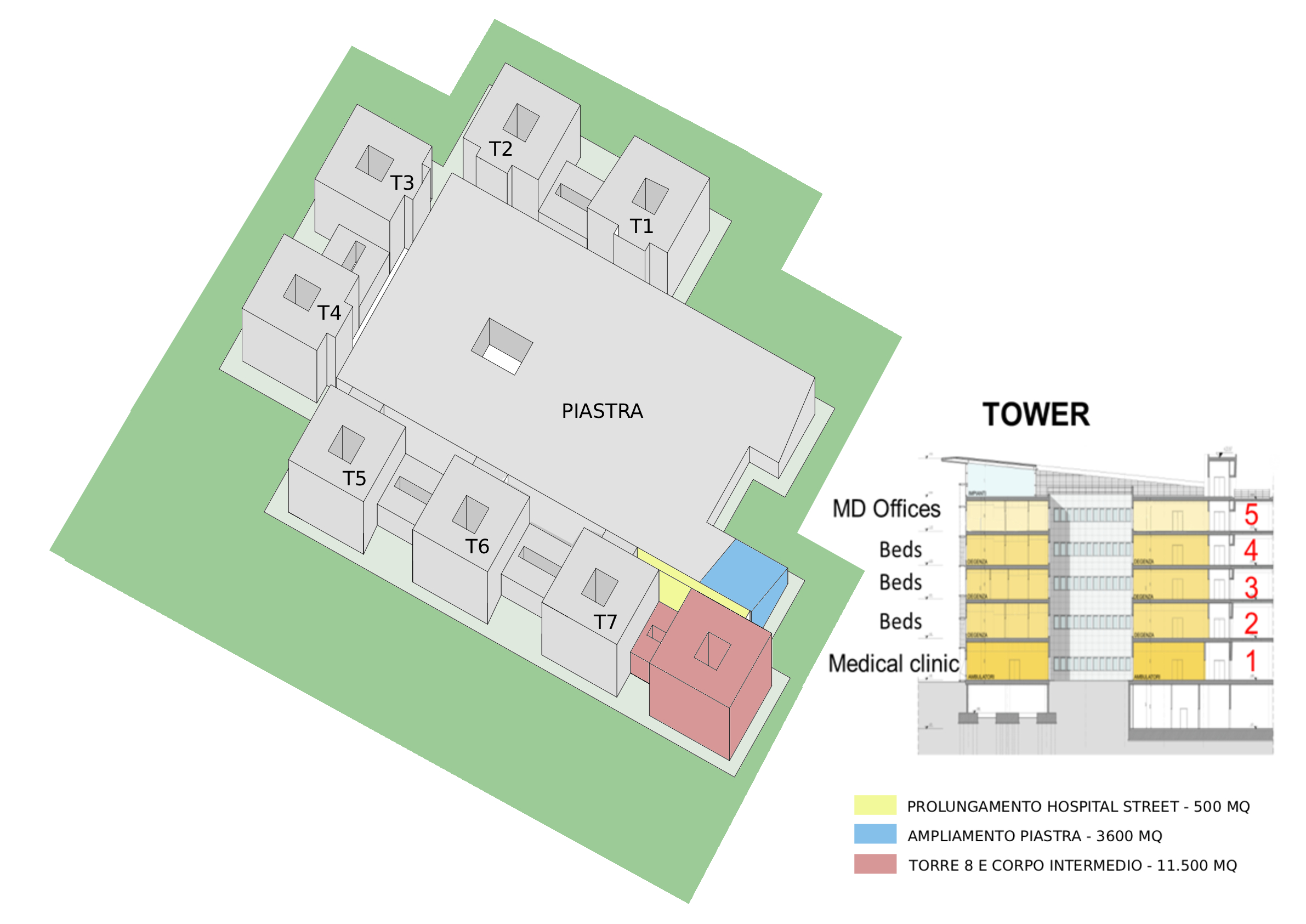 Come sarà la torre 8